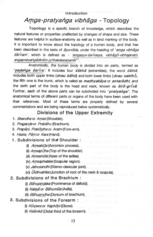 Essentials Of Shariram